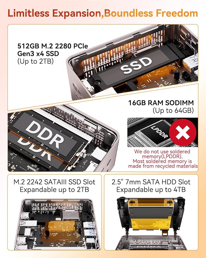 GEEKOM A5 Mini PC 2026 with AMD Ryzen 7 5825U, 16GB DDR4(Not LPDDR), 512GB NVMe SSD, 2.5" SATA HDD, Radeon Vega 8 Graphics, Windows 11 Pro, 8K Quad Display, Dual HDMI, 6XUSB, SD 4.0 Slot