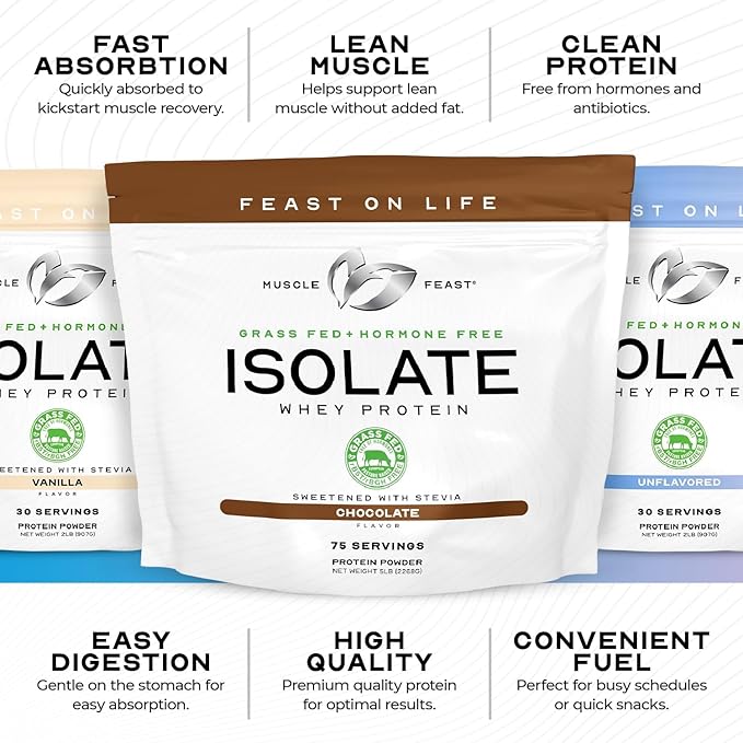 Muscle Feast Grass-Fed Whey Protein Isolate, All Natural Hormone Free Pasture Raised, Whey Isolate Protein Powder for Men and Women, Clean, Gluten-Free, Delicious Isolate Protein - Cinnamon Roll, 2lb