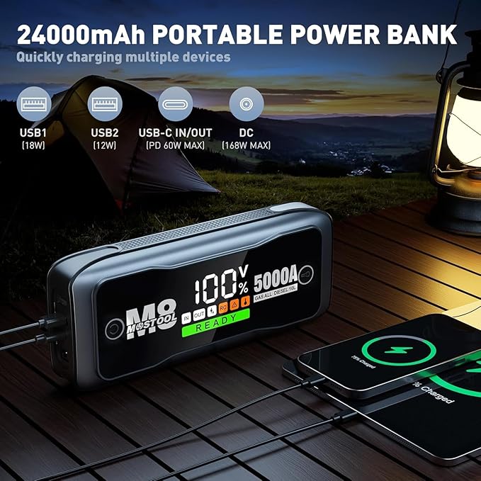 MOSTOOL 5000A Car Jump Starter, 12V Portable Battery Booster with LED Display, Fits All Gas Engines and Up to 10.0L Diesel Engines,Gray