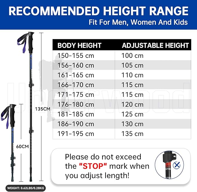 Collapsible Trekking Poles for Hiking 2 Pack - Adjustable Aluminum Hiking Poles, Lightweight Walking Sticks for Women, Men, Seniors, Kids, Trekking Sticks for Backpacking by Underwood Aggregator