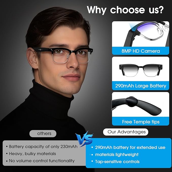 AI Smart Glasses with Camera, 8MP Anti-Shake Camera Glasses for Men Women, 1080P Video Recording Sunglasses, GPT Identify Objects, AI Translation, 290mAh Bluetooth Audio Glasses for Travel/Work/Vlog