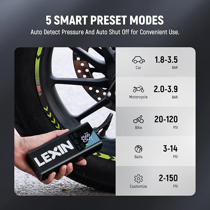 LEXIN P5 Tire Inflator Portable Air Compressor, 150PSI Electric Air Pump for Car Tires, w/Pressure Gauge&LED Light, 5000mAh Cordless Smart Pump for Car/Motorcycle/Bike/Bicycle/Scooter/Ball, Alloy