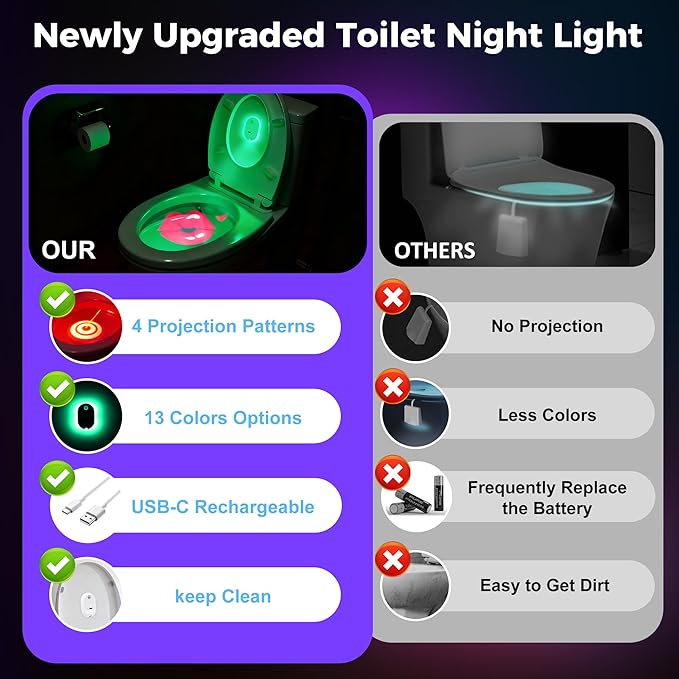 Toilet Night Light Motion Sensor, Motion Activated Night Light 13 Color Changing 4 Projection Patterns, Rechargeable Toilet Bowl Light for Bathroom Accessories Decor Men Women Kid Gifts,Hallway Stairs