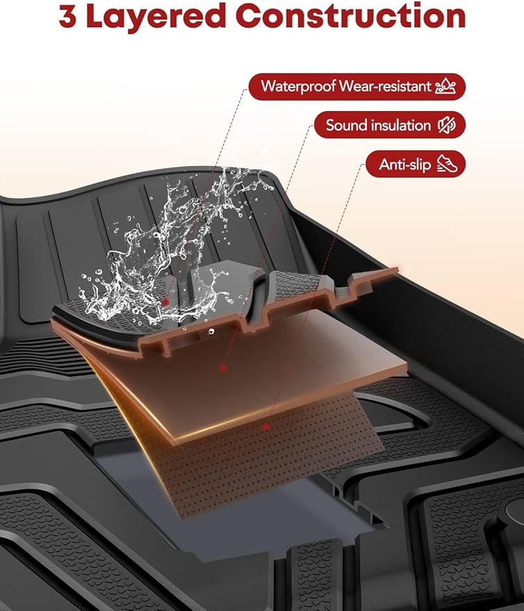 YHTAUTO Floor Mats Compatible with Ram 1500 2025-2026 Crew Cab with Factory Storage Box, TPE All Weather Car Mats Waterproof Anti-Slip Odorless Floor Liner, Interior Car Accessories Front & 2nd Row