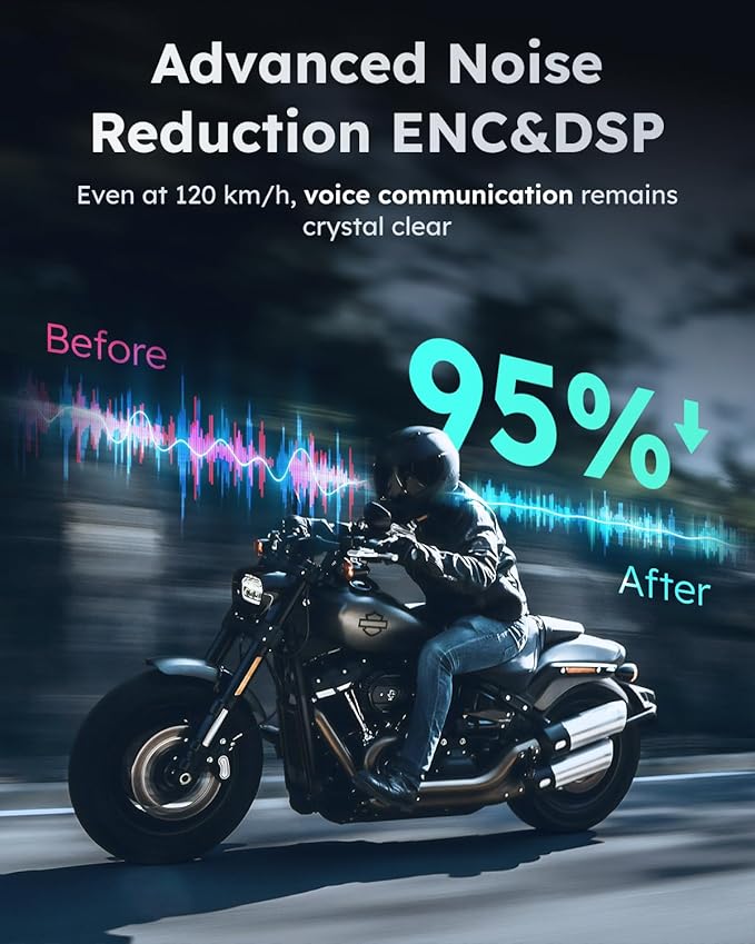 S1 Motorcycle Bluetooth Headset, Mesh Helmet Communication System, Smart Voice Control/Noise Cancellation/Waterproof/FOTA Update, 8 Riders FM Radio Intercom Fit for Snowmobile/ATV, 2 Pack(Blue)