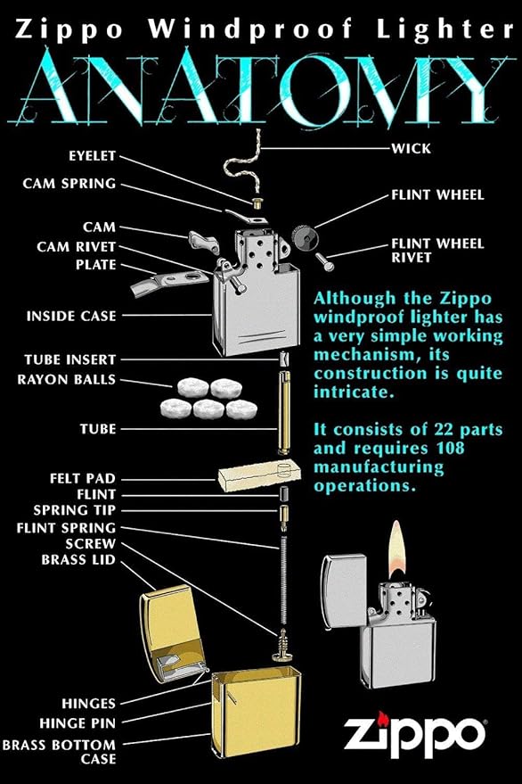 Personalized American Classic Elegant Design Lighter Zippo - Free Engraving - Christmas, Halloween & Valentines Day Gift (Blue)
