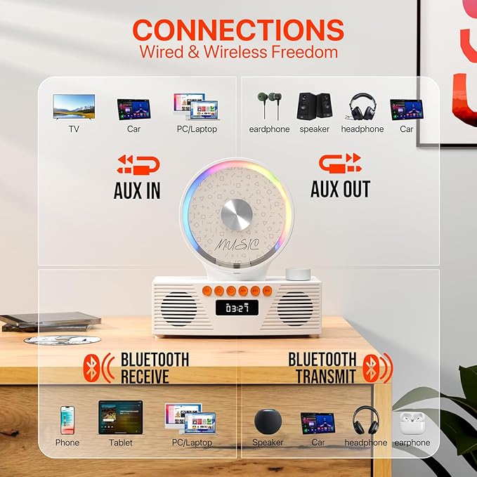 Retro Portable CD Player for Home Decor, CD Player with Speakers, Bluetooth/Battery/Remote, Desktop Vintage CD Players for Kids to Seniors, Combo with Radio/USB Driver/Stereo Sound/AUX/Timer(New 2026)