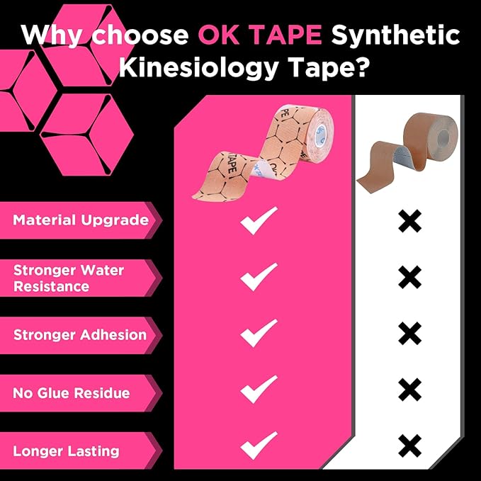 OK TAPE Synthetic Kinesiology Tape Precut Strips, Waterproof Kinesiology Athletic Tape for Muscle Support and Recovery, Reduce Muscle Discomfort Tape,Durable, 2in×16.4ft Roll 20PCS | Beige