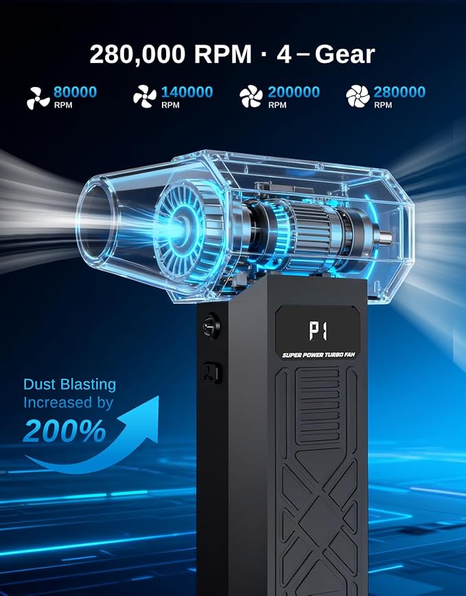 PECCODE Compressed Air Duster - Rechargeable Electric Air Blower for Keyboard,Camera,PC Vents,Car Interiors & Home,Outdoor Dusting - 280,000 RPM,5 Nozzles,4 Speeds,Fast Charging