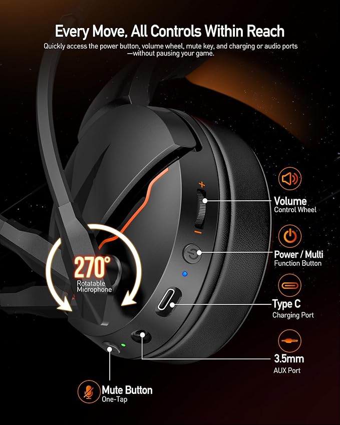 acer Wireless Gaming Headset, PS5 Headset with 2.4GHz for Ps5, Ps4, PC, Switch, Bluetooth 5.3 + 100Hrs Gaming Headphones with Noise Canceling Mic for Laptop, Mobile, Mac, 50mm Drivers (Orange)