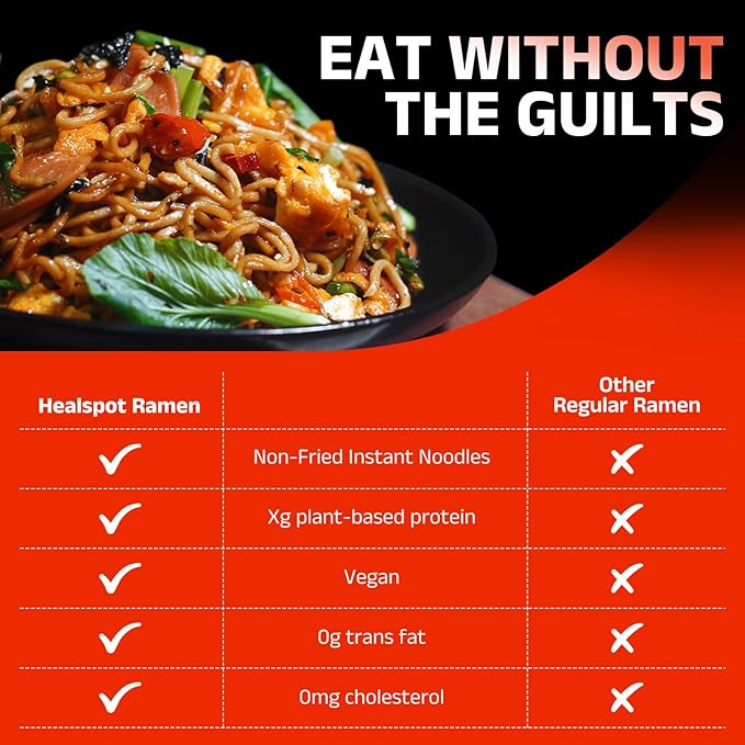 Healspot High Protein Spicy Buldak Noodles, Dry Tossed Ramen, 30g Plant-Based Protein, Low Fat, Low Carb, Non GMO, Keto Friendly & Plant Based (6 packs)