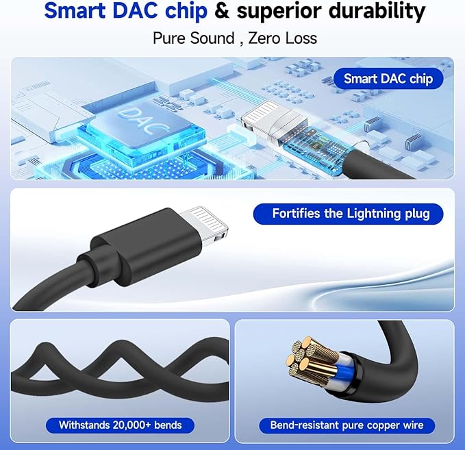 [Apple MFi Certified] 2-in-1 Charging & Audio Adapter for iPhone, Lightning to 3.5mm Headphone Jack Dongle Splitter, Supports Hi-Res Lossless Sound, Compatible with iPhone 14/13/12/11/XS/XR/8/7 1Pack
