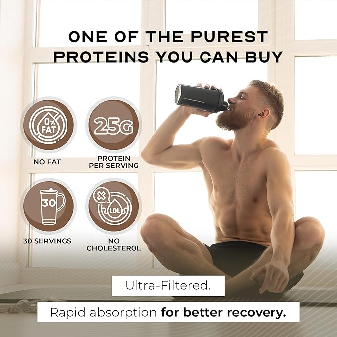 Muscle Feast Isolate Grass-Fed Whey Protein, All Natural Hormone Free Pasture Raised, Whey Isolate Protein Powder for Men and Women, Clean, Gluten-Free, Delicious Isolate Protein - Chocolate, 2lb
