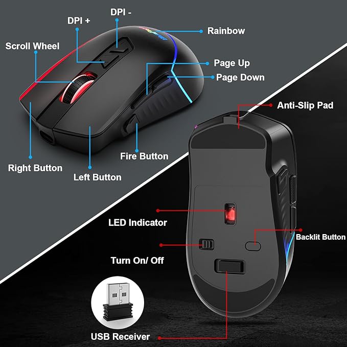 BlueFinger Wireless Keyboard and Mouse Combo, Long Lasting Rechargeable Battery 87 Keys RGB Rainbow Backlit Gaming Keyboard & Ergonomic Light Up Gaming Mouse for Mac Laptop Computer PC Gamer