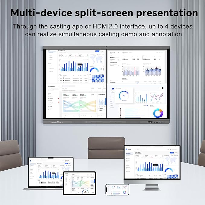 86" Smart Board, 4K Digital Whiteboard for Office, Hybrid Work & Classrooms, Google EDLA-Certified Interactive Whiteboard with Android 14, OTA Updates & Open Apps Ecosystem, 8+128GB Storage
