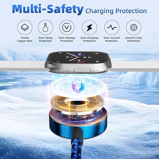 Multi Charging Cable for Apple Watch Charger, 4 in 2 USB A/C Phone Charger Cord with Dual Type-C/IP, iWatch Magnetic Cable Nylon Travel Essentials Compatible with iWatch/iPhone 17-11/Pod/Android, 5FT