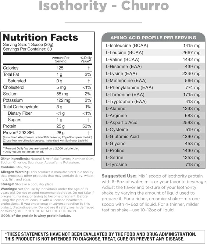 Nutrithority Isothority Whey Protein Isolate, Churro, 2 lb - Ultra Absorbable Branched Chain Amino Acids (BCAA) Powder with 25g Protein Per Serving, Low Carb - Build Muscle & Accelerate Recovery