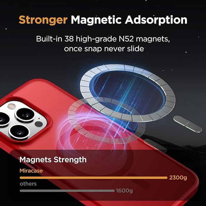 Miracase Magnetic for iPhone 15 Pro Case 6.1 inch (Compatible with MagSafe)（with 2X Screen Protectors）Military-Grade Protection, Anti-Fingerprint Translucent Matte Phone Cover, Red