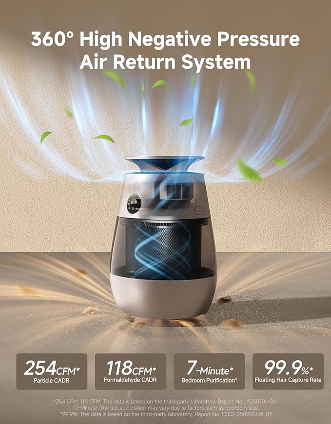 ‌Dreame Pet Air Purifier AP10 for Home Large Room, Cleans 5,386 ft² in One Hour, Smart Air Cleaner with 360° Visual Collection of Cat Hair, 3 Filters for Odor Purification, ‌Pet-Friendly Design, Glod