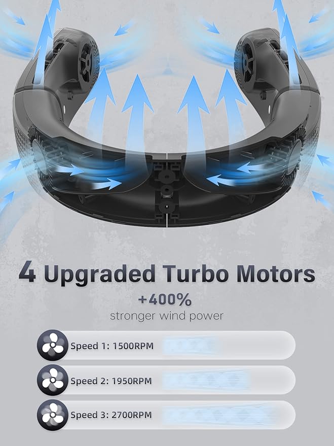 ChillGo Neck Fan - 4 Turbo Foldable Portable Fans - Personal Bladeless Fan 5200mAh with Strong Airflow, Neck Fans that Blow Cold Air with 4 Vent Small Mini Fans Wearable Cooling Fan for Travel Outdoor