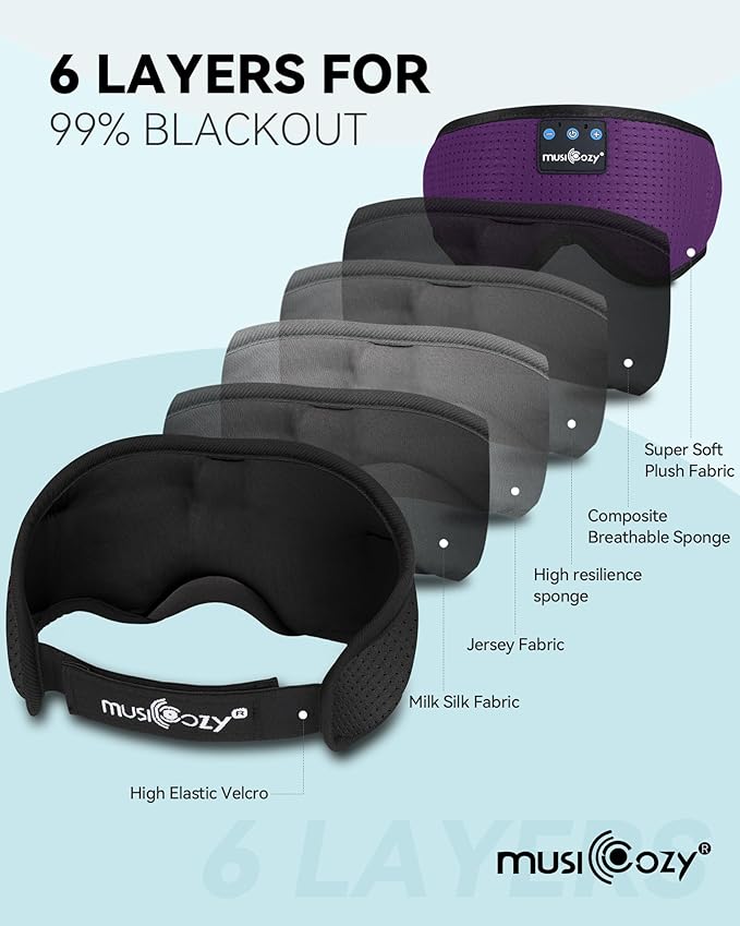 MUSICOZY Sleep Headphones, Bluetooth 5.4 Sleep Mask Headband Headphones Sleeping Eye Mask, Wireless Music Earbuds Earphones with HD Stereo Speakers Cool Gadgets Gifts (Dark Purple)