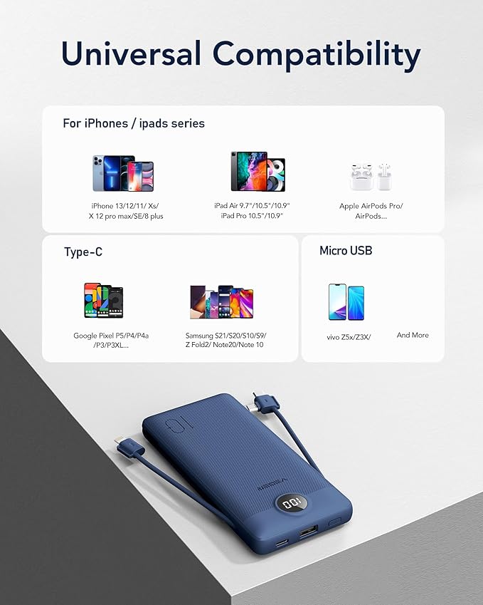 VEGER Portable Charger with Built-in AC Plug and Cables, All in One 10000mAh Ultra Slim Power Bank Travel Essentials, 15W Fast Charging Battery Pack Compatible with iPhone, Samsung, Android (Navy)