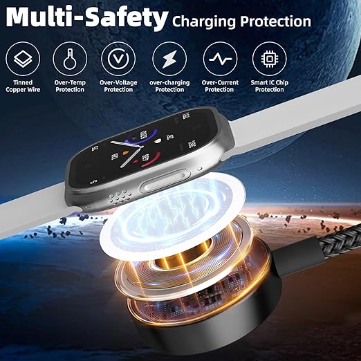 Dual Type-C Port 4 in 2 Multi Charging Cable for Apple iWatch Charger/iPhone 17/Lightning, Travel Charger for Multiple Devices, iPhone 17 Charger for iWatch Ultra/SE/11-2, iPhone16-8, iPad - 2Pcs 5FT