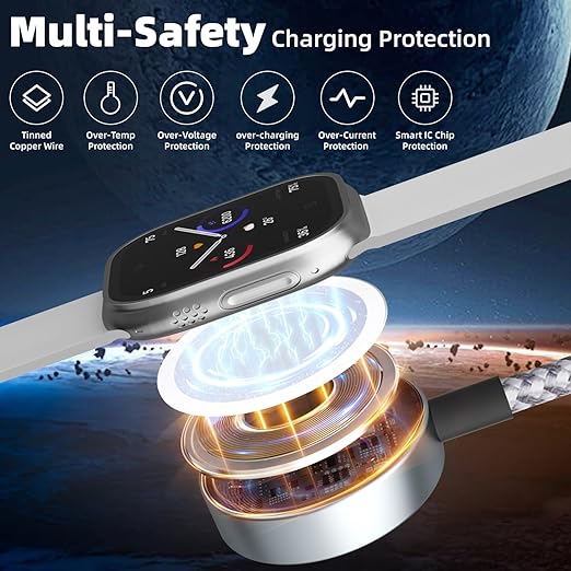 Travel Essentials 3 in 2 Charging Cable for Apple iWatch Charger, USB A/USB C Multi Charging Cable/Cord for All Devices Compatible for iWatch Ultra/SE/11-2, iPhone17 15 14, Android, More - 5FT