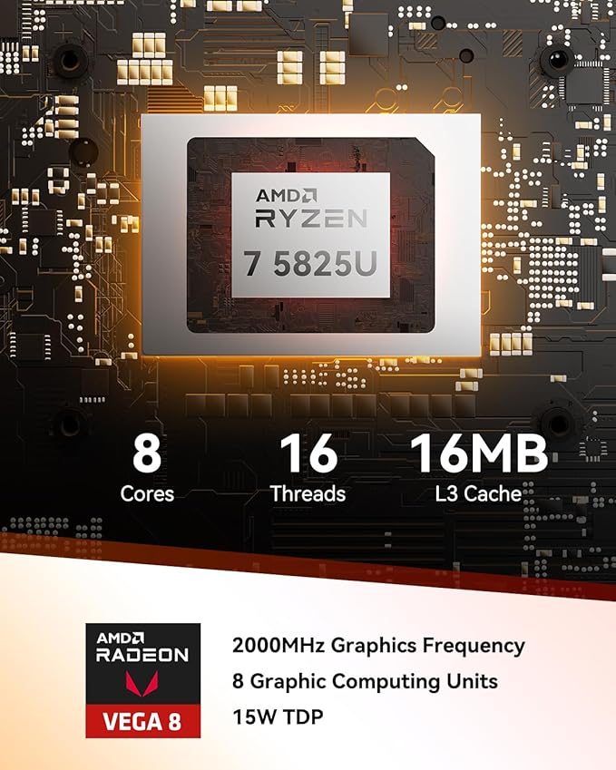 GEEKOM A5 Mini PC 2026 with AMD Ryzen 7 5825U, 16GB DDR4(Not LPDDR), 512GB NVMe SSD, 2.5" SATA HDD, Radeon Vega 8 Graphics, Windows 11 Pro, 8K Quad Display, Dual HDMI, 6XUSB, SD 4.0 Slot
