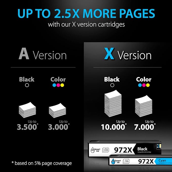 Smart Ink Compatible Ink Cartridges Replacement for HP 972X 972 X (4 Pack Combo) to use with PageWide Pro 477dw 577dw 452dw 477dn 452dn 577z 552dw P55250dw Printers (Black & Cyan Magenta Yellow)