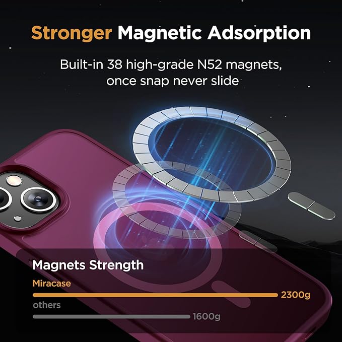 Miracase Magnetic for iPhone 15 Case (Compatible with MagSafe)（with 2X Screen Protectors） Military-Grade Protection, Anti-Fingerprint Translucent Matte Phone Cover for iPhone 15 6.1 inch, Wine Red