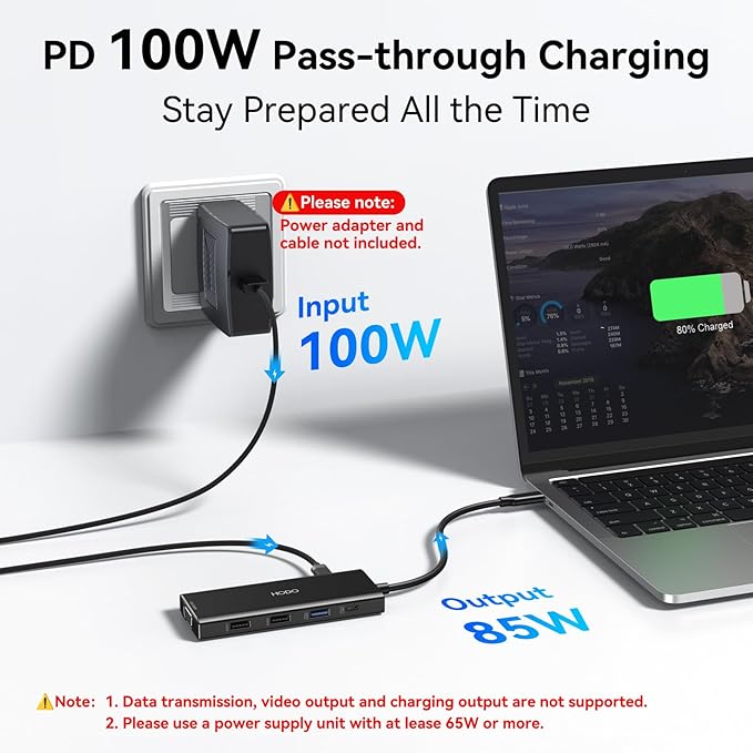 HODO USB C Docking Station Dual Monitor Adapter for Dell HP, Laptop Docking Station 3 Monitors Quad Display USB C Hub Dongle to 2 HDMI 4K,DP 8K, VGA,4 USB,PD, Adapter 9 in 1 Laptop Dongle