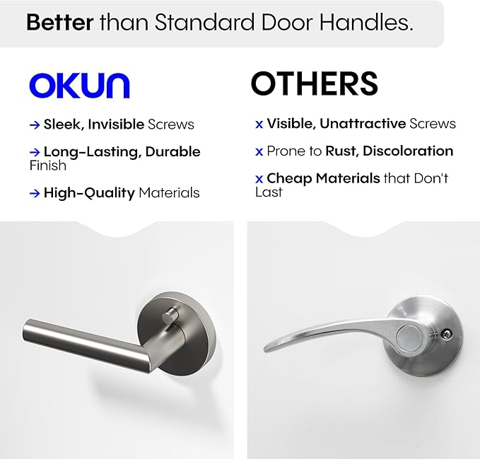 Okun Stark 6-Pack Brushed Nickel Privacy Door Levers – Push Button Lock, Reversible, Sleek Concealed-Mount Design for Bedroom & Bathroom