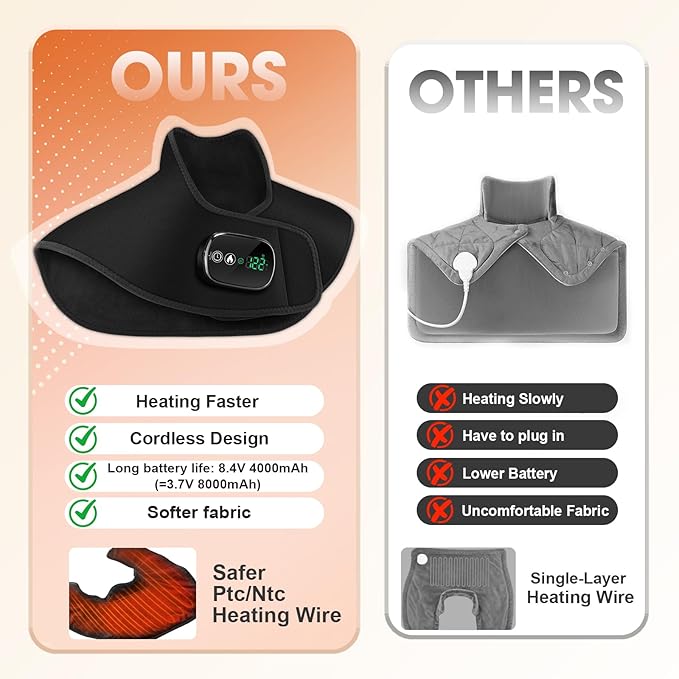 Weighted Heating Pad for Neck Shoulder Pain Relief, Cordless Electric Neck Shoulder Back Heating Pad Wrap 4 Heat Options & 5 Auto Timer Mode-Christmas Gifts for Mom Women