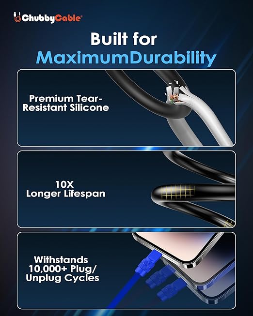 chubbycable Chubby 2.0 USB C 120W Fast Charging Cable Silicone Soft Durable USB C Cable Extra Thick Charger Cord Compatible with iPhone 17-15 Series iPad, Black, USB-A to Type-C, 13.1FT