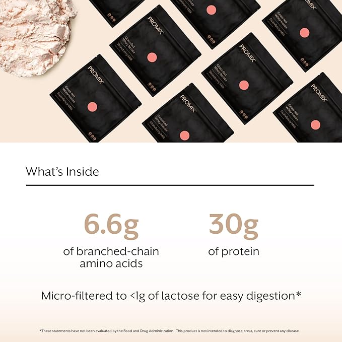Promix Whey Protein Isolate Powder, 31g Grass Fed Whey Isolate, 6.6g BCAAs, Gluten Free, Keto Friendly, Strawberry Milk, 2.5lb