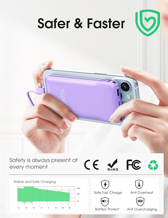 TG90° Portable Charger,10000mAh Power Bank Built-in Cables and AC Wall Plug,USB C Portable Bank,Travel Essentials Phone Charger Compact External Battery Pack Compatible with iPhones,iPad, Samsung