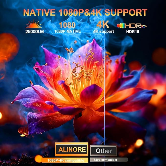 Smart Projector with WiFi and Bluetooth, Built-in Apps, Electric Focus & Auto Keystone Portable Outdoor Projecor, Native 1080P Projector 4K Support, Movie Projector for Home Theater (25000LM）