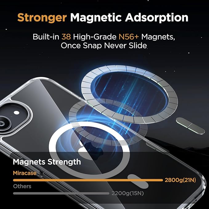 Miracase for iPhone 16e Case for MagSafe [with 2×9H+ Screen Protectors] TOP Military-Grade Protection Shockproof Scratch-Resistant with Velvet Touch for iPhone 16e Phone Case 6.1" Clear