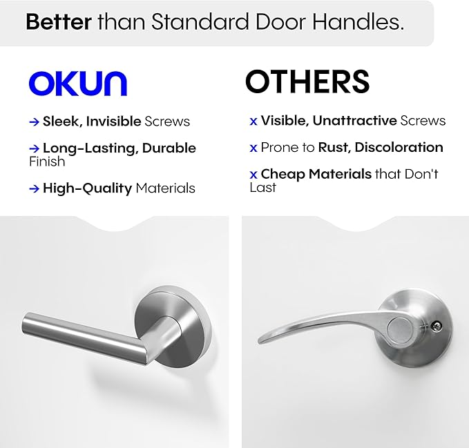 Okun Stark Dummy Door Handle – 1 Pack, Reversible, Non-Turning Lever for Closet, Pantry, or Hallway Doors – Chrome Finish
