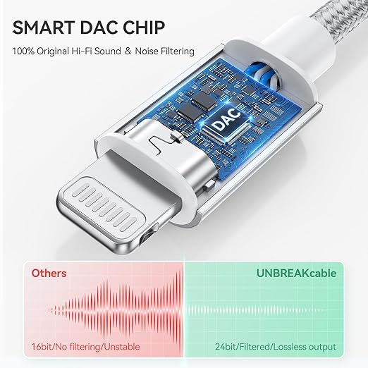 UNBREAKcable Headphones Adapter for iPhone, MFi Certified Lightning to 3.5mm Jack Converter with Apple Original Chip Compatible for iPhone 14/13/12/11/Pro/SE/Xs MAX/XR/X/8/iPad/iPod - Silvery