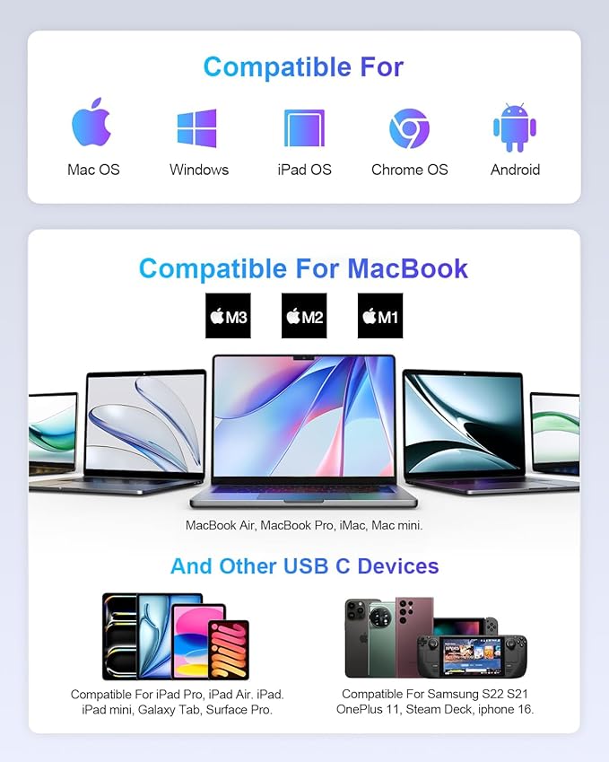 UtechSmart USB C Hub, USB C Ethernet Multiport Adapter, 6 In 1 USB C to HDMI Dock Compatible for Macbook Pro/Air, Chromebook, Dell XPS, HP and Type C Devices (Gigabit Ethernet 100W PD 4K HDMI USB 3.0)