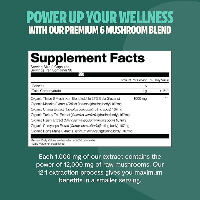 FreshCap Ultimate Mushroom Supplement 12,000mg - Nootropic Complex Capsules, Organic Mushrooms Immune Support, Brain Supplements for Memory and Focus, Ayurveda Nootropic (180 Capsules)
