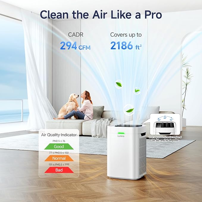 Air Purifiers for Home Large Room Up to 2600 Ft², Double-Sided HEPA Air Purifier with Washable Pre-Filter, Smart WiFi, PM 2.5 Air Quality Monitor, Fan Mode, for Pets Hair, Dust, Pollen, Smoke