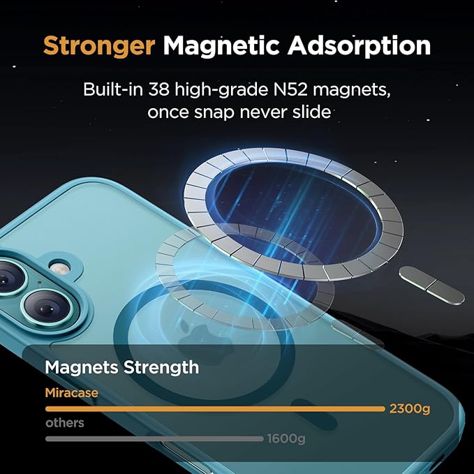 Miracase Magnetic Series for iPhone 16 Case [Compatible with MagSafe] [with 2X Screen Protectors] Military-Grade Protection, Slim Phone Cases for iPhone 16 6.1 inch - Green
