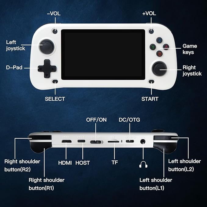 New G28 Retro Handheld Game Console, Built-in 64G TF Card, Built-in 15000 Games Classic Game Console, 4.3 Inch HD, 2100mah B-attery, for Birthday Gifts -White