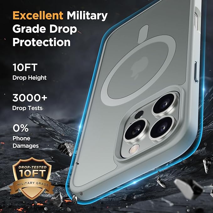 Miracase Magnetic Series for iPhone 16 Pro Case [Compatible with MagSafe] [with 2X Screen Protectors] Military-Grade Protection, Anti-Fingerprint, Slim Phone Case for 16 Pro 6.3 inch - Gray