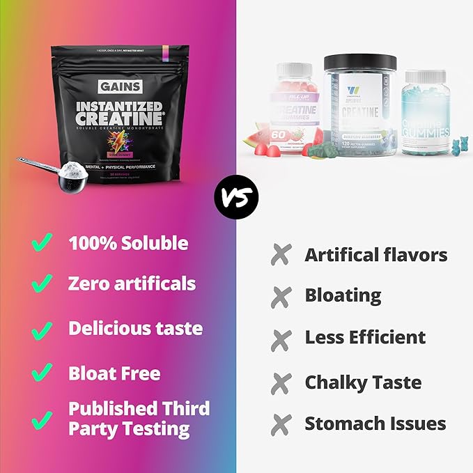 Gains in Bulk Instantized Creatine Monohydrate for Women and Men, Soluble Pre Workout Powder, Supports Muscle Building, Strength and Performance, Bodybuilding Supplements, Sour Gummy, 30 Servings
