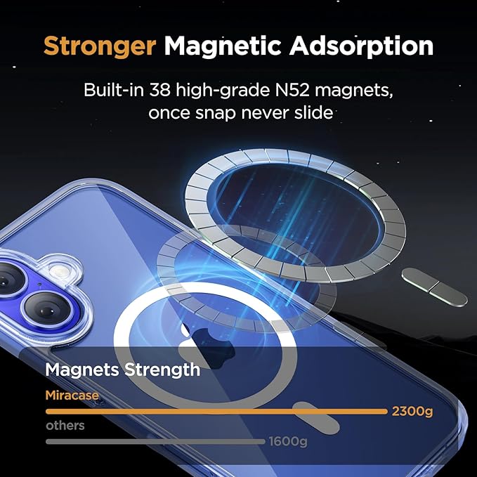Miracase Magnetic Clear for iPhone 16 Plus Case [Compatible with MagSafe] [with 2X Screen Protectors] Military-Grade Protection, Anti-Fingerprint, Slim Phone Case for 16 Plus 6.7 inch - Crystal Clear