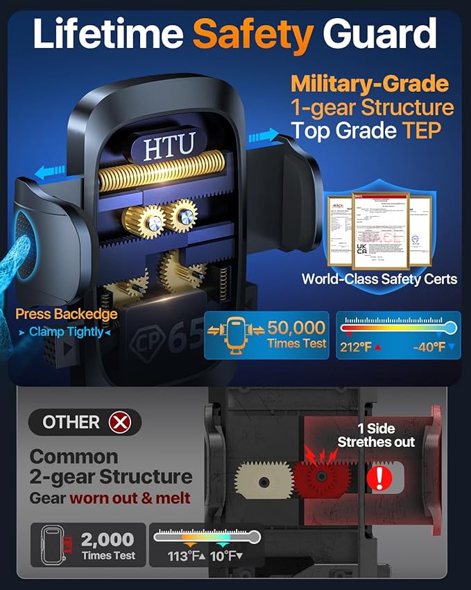 2026 Ultimate Best【True Military-Grade & Safety Cert】Car Phone Holder HTU【Upgraded 5-in-1 & 100+LBS Strongest Suction】360 Rotation Truck Windshield Dashboard Vent Mount Stand for iPhone Android, Red